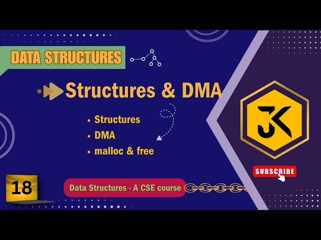 18 Basics of C Structures & Dynamic Memory Allocation (DMA) 💻📦 #dsa #cprogramming