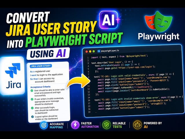 Convert User Story from Jira into Playwright Test Script using AI