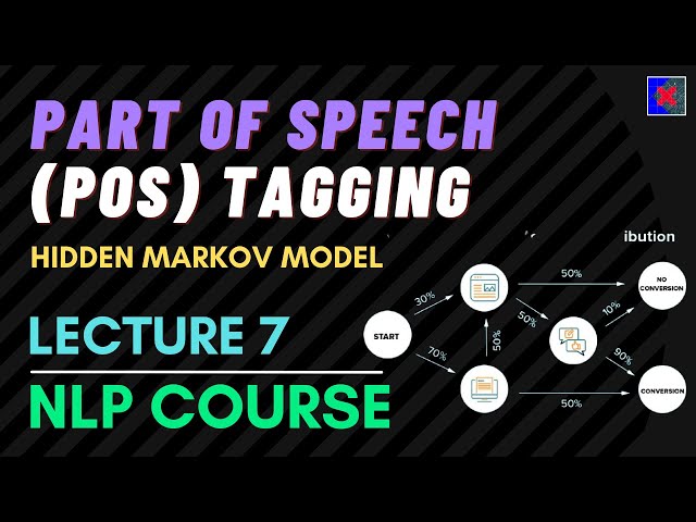 POS Tagging | Part of Speech Tagging in NLP | Hidden Markov Models in NLP | Viterbi Algorithm in NLP