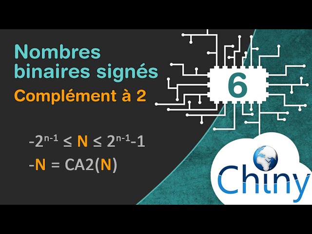 Signed binary numbers and negative numbers complemented to 2