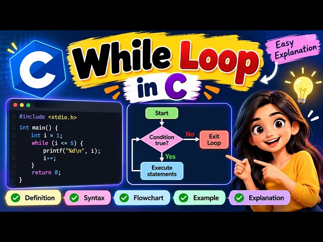 While Loop in C Programming 🔄 | Definition, Syntax, Flowchart & Example | C Programming Tutorial