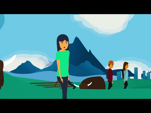 What Is Global Development?