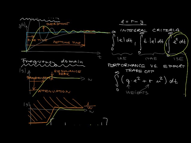 L3.1 - Introduction to optimal control: motivation, optimal costs, optimization variables