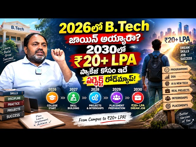 BTech students