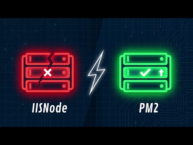 Por qué dejé IISNode por PM2 en Windows Server (Node.js en producción)