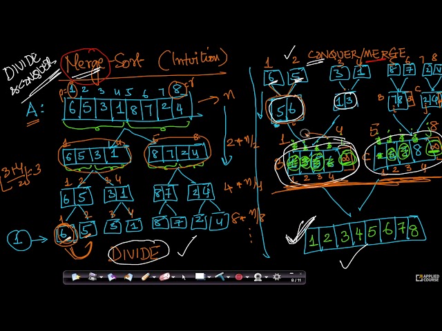 Analyzing time & space complexity | Merge Sort | Data Structure & Algorithm |  Appliedcourse