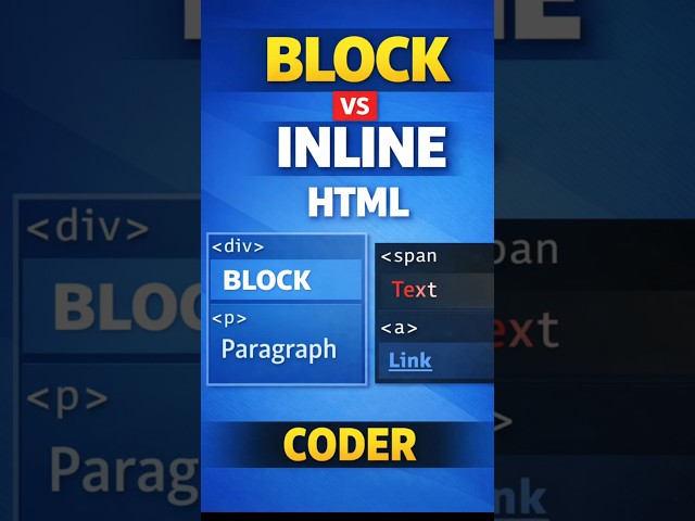 HTML Block vs Inline Elements Explained | Beginner Tutorial | CODER
