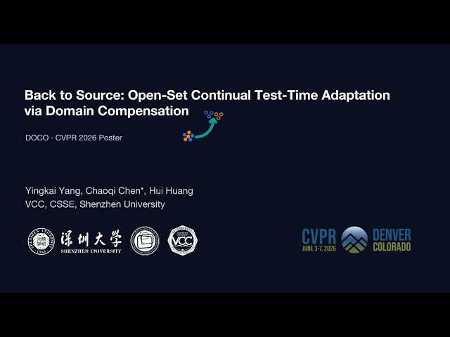 [CVPR 2026] Back to Source: Open-Set Continual Test-Time Adaptation via Domain Compensation