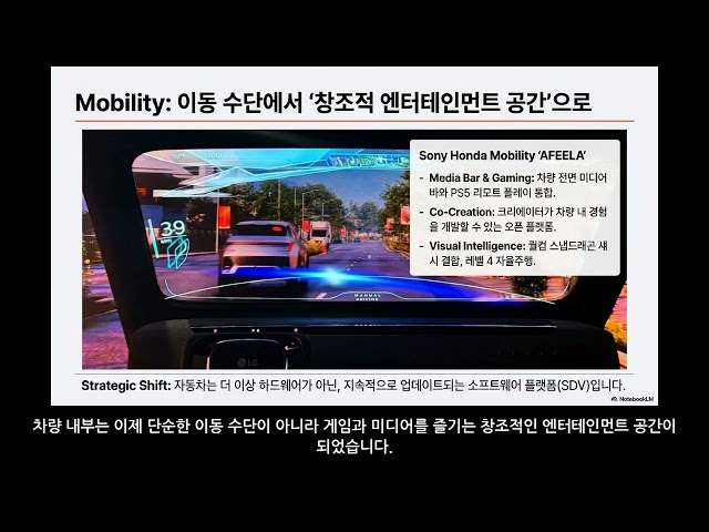 CES 2026 정리해보자 : 지능형 대 전환의 시대
