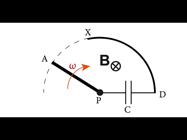 New Version of Problem 263