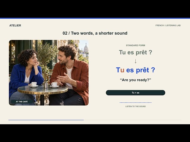 You Know These French Words. Why Can’t You Hear Them?