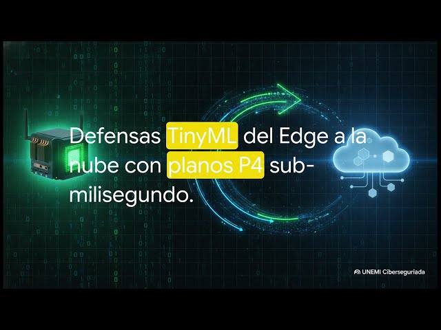 Cómo construí un sistema completo de detección de intrusiones (IDS) Edge AI de extremo a extremo.