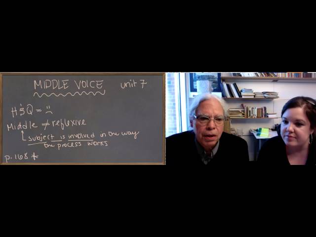 Learn Ancient Greek: 36_Unit 7 Meaning of Middle Voice