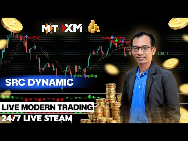 SRC DYNAMIC SYSTEM - Live Modern Trading