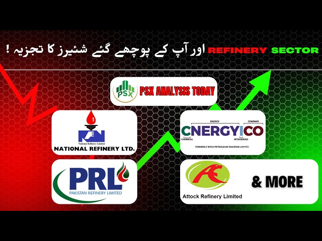 PSX Analysis Today: PRL, ATRL, NRL, CNERGY + 8 Stocks | $6 Billion Refinery Trigger