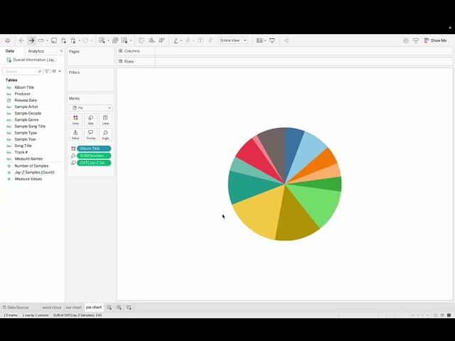 Jay Z Dashboard Walkthrough