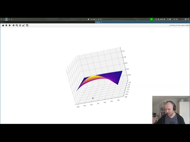 14 | Vector Calculus - 2026-08-23