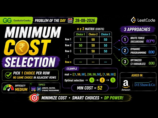 Minimum Cost Selection | 3 Approaches Explained | Recursion, DP & O(N) | GFG POTD