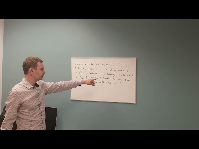 Introduction to Value Stream Mapping | Software Development Project Management