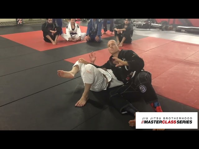 Monkey Back Defense Setup Details | BJJ Tutorial – Coach Nic Gregoriades