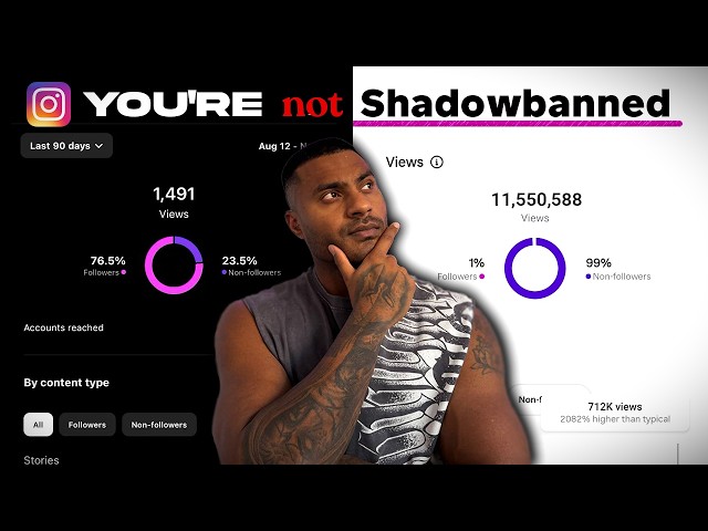 Instagram Is Killing Your Posts in 2026 (The Real Reason)