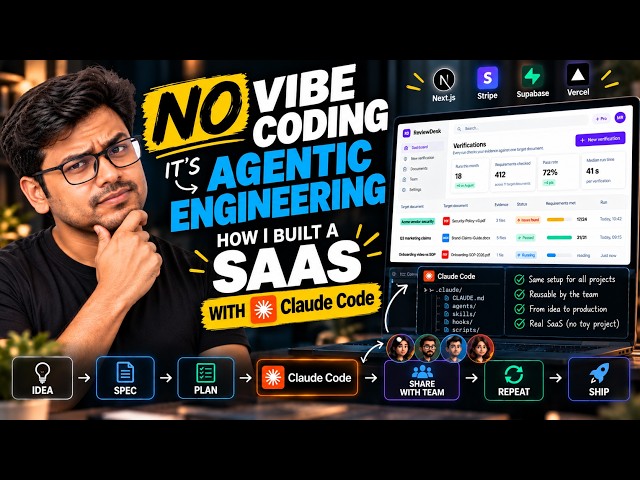 Stop Vibe Coding: Build a SaaS With Claude Code (Senior Engineer's Setup)