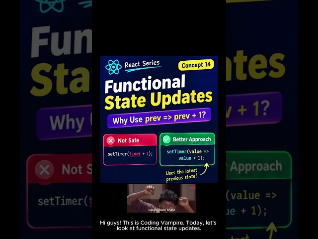 Why doesn’t React update state immediately? | React | Tamil with English Subtitles #reactjs #coding