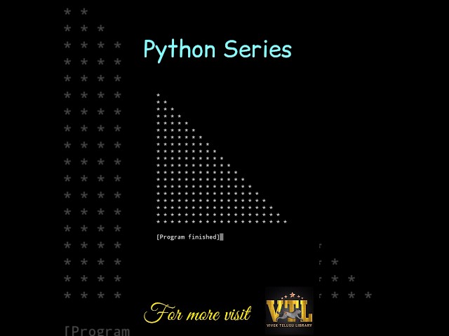 Pattern  in Python | Python Series |  Vivek Telugu Library