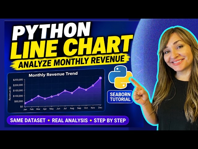 Python Line Chart Tutorial | Analyze Monthly Revenue with Seaborn