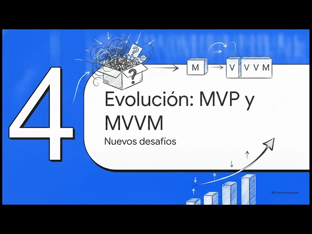 Curso Android Studio Kotlin 12: Arquitectura en Android.
