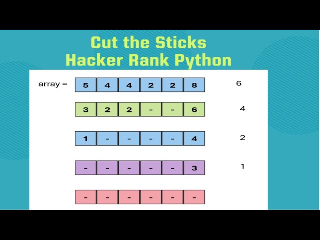HackerRank # Cut the Sticks (Python)