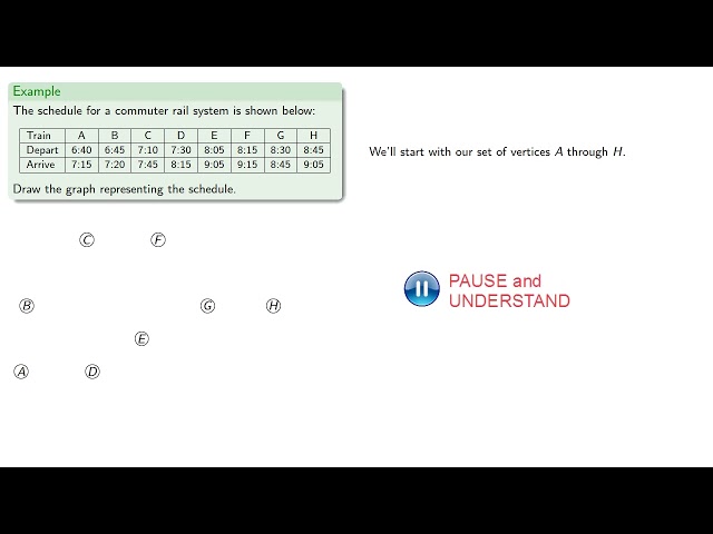 A Scheduling Problem
