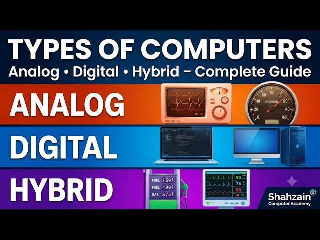 Class 9 Computer Science -Unit1: Fundamentals of Computers | 1.1.3 Туpes of Computers