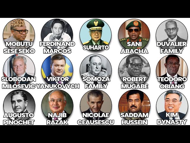The Most Corrupt Leaders in History Explained