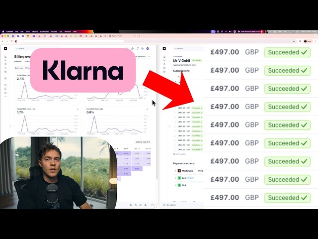 How i make $80k/mo passively re-selling Klarna to medspas
