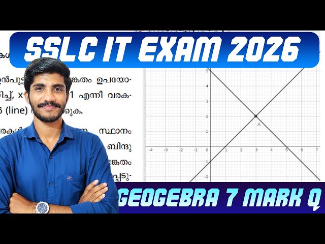 SSLC IT Model Question Geogebra Chapter 7 | 10th ICT Kite model question 2026 | Practical 