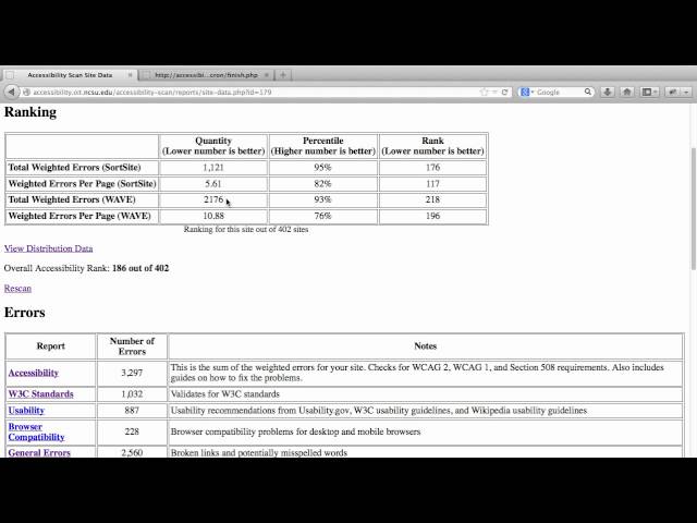 NC State Web Site Accessibility Scanning Service Tutorial