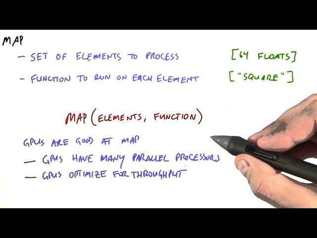 Map - Intro to Parallel Programming