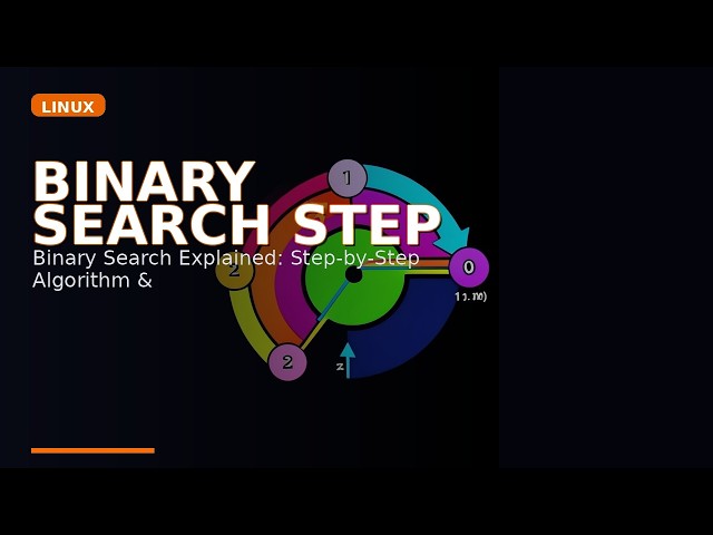 Binary Search Explained: Step-by-Step Algorithm & Time Complexity Tutorial