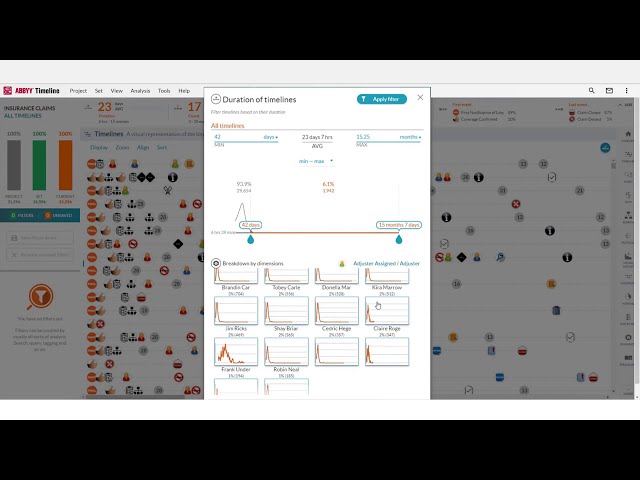 ABBYY Timeline Duration Metric Tutorial