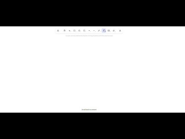 How Programs Execute in C, C++ , Python and Java?