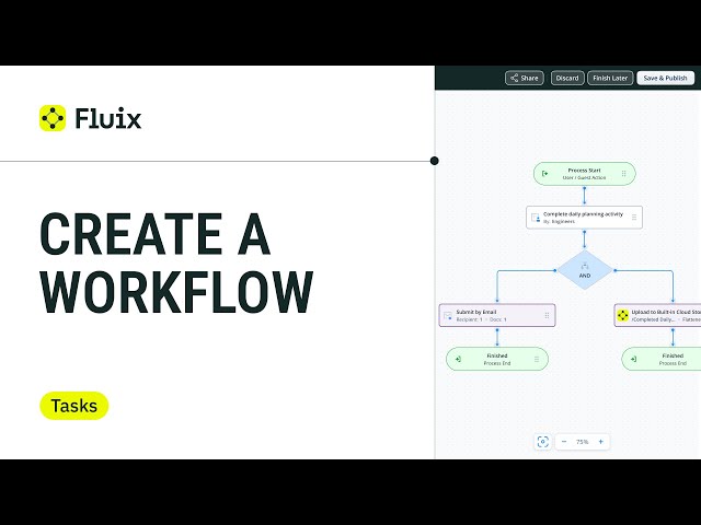 How to Create a Workflow in Fluix (Step-by-Step Guide)