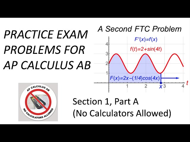 AP Calculus AB Exam Review 2026: Practice Exam Problems & Solutions (Multiple Choice, No Calculator)
