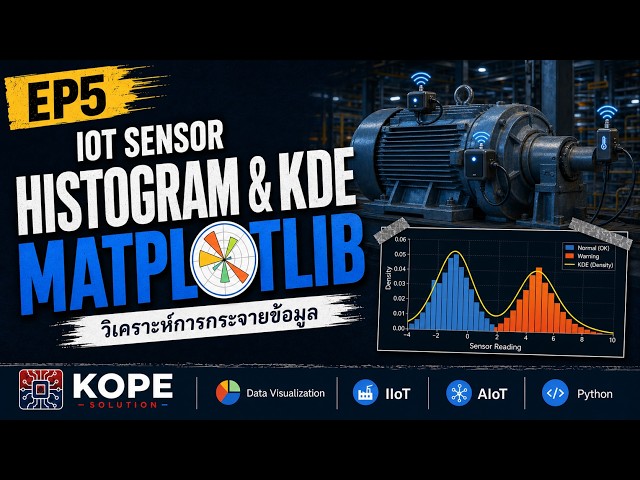 วิเคราะห์ข้อมูล IoT ด้วย Histogram, Density และ KDE | Python Matplotlib EP5