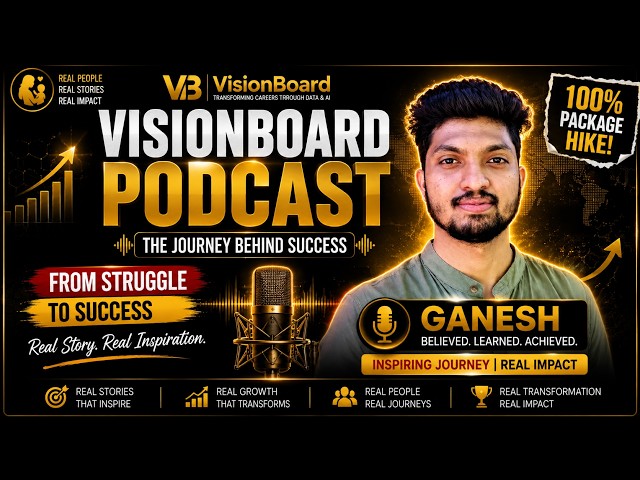 CONGRATULATION GANESH.....🔥🔥🔥 FROM STRUGGLE TO SUCCESS...
