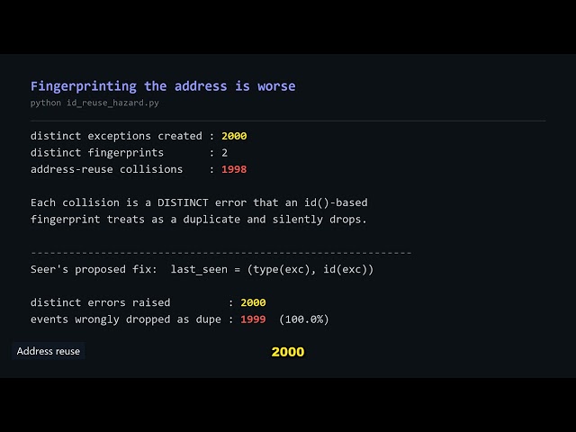205 MB leaked by one line in Sentry's Python SDK