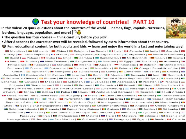🌍 20 Quick Questions About the Countries of the World  PART 10