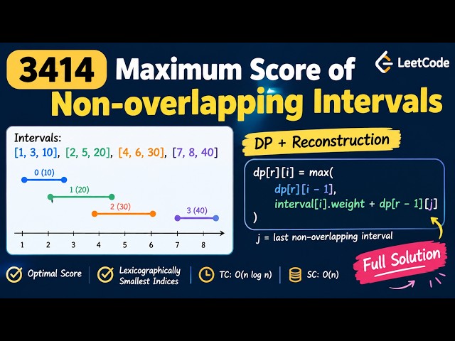 3414. Maximum Score of Non-overlapping Intervals