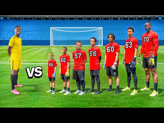 Every Time I Score, the Keeper Gets Taller