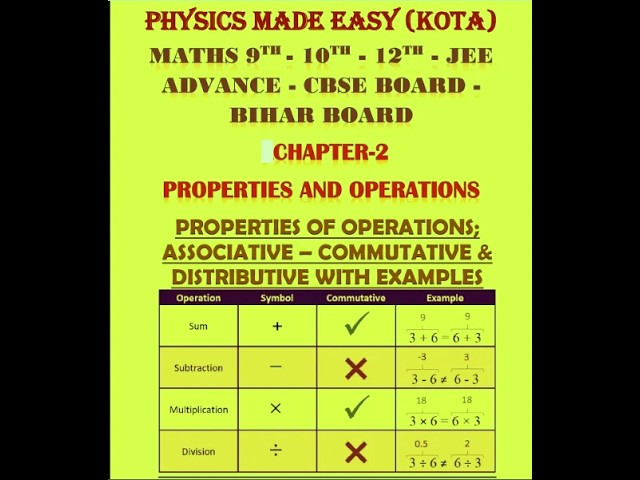 Properties & operations; distributive property; algebraic simplification; advanced decimal operation